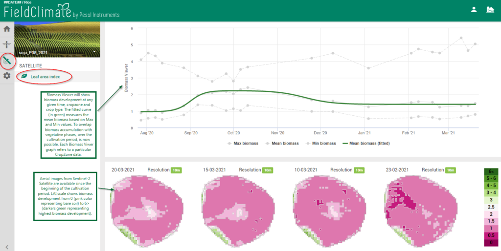FarmView manual - METOS by Pessl Instruments