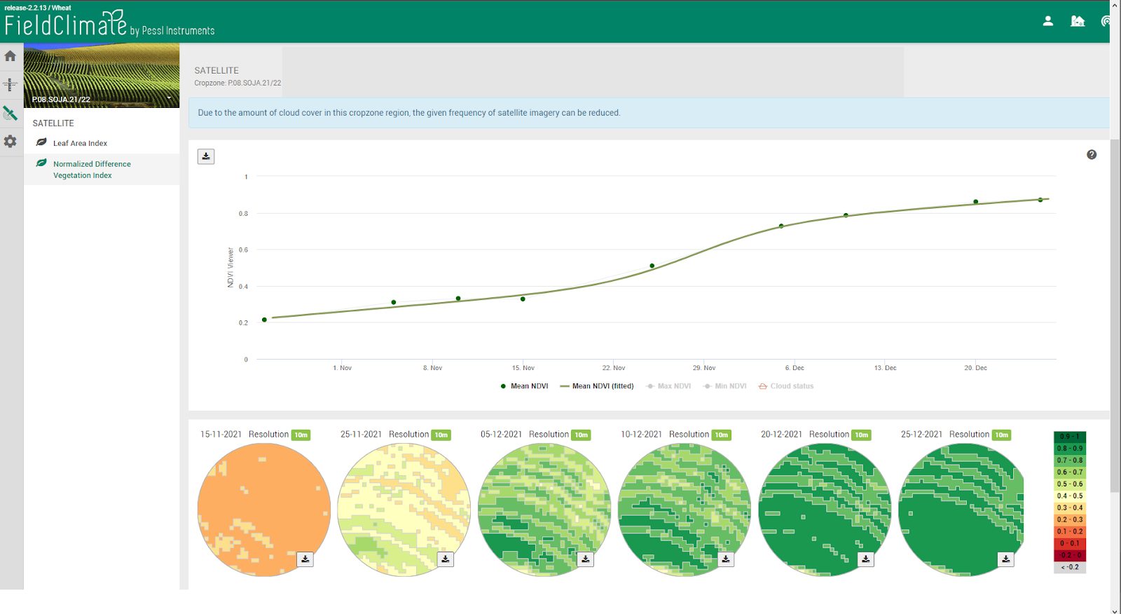 L'indice di telerilevamento NDVI (Normalized Difference Vegetation Index) recuperato da immagini satellitari.