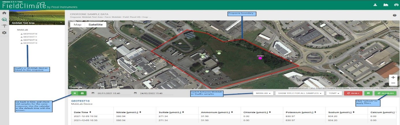 Dados do Mobilab visualizados no FieldClimate