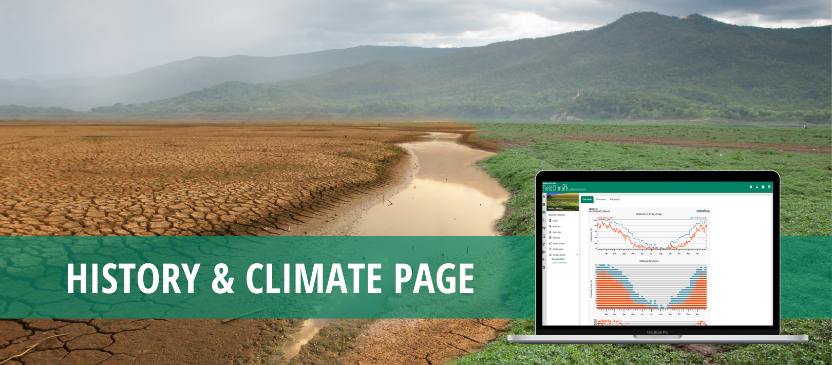 Historia i klimat page_cover