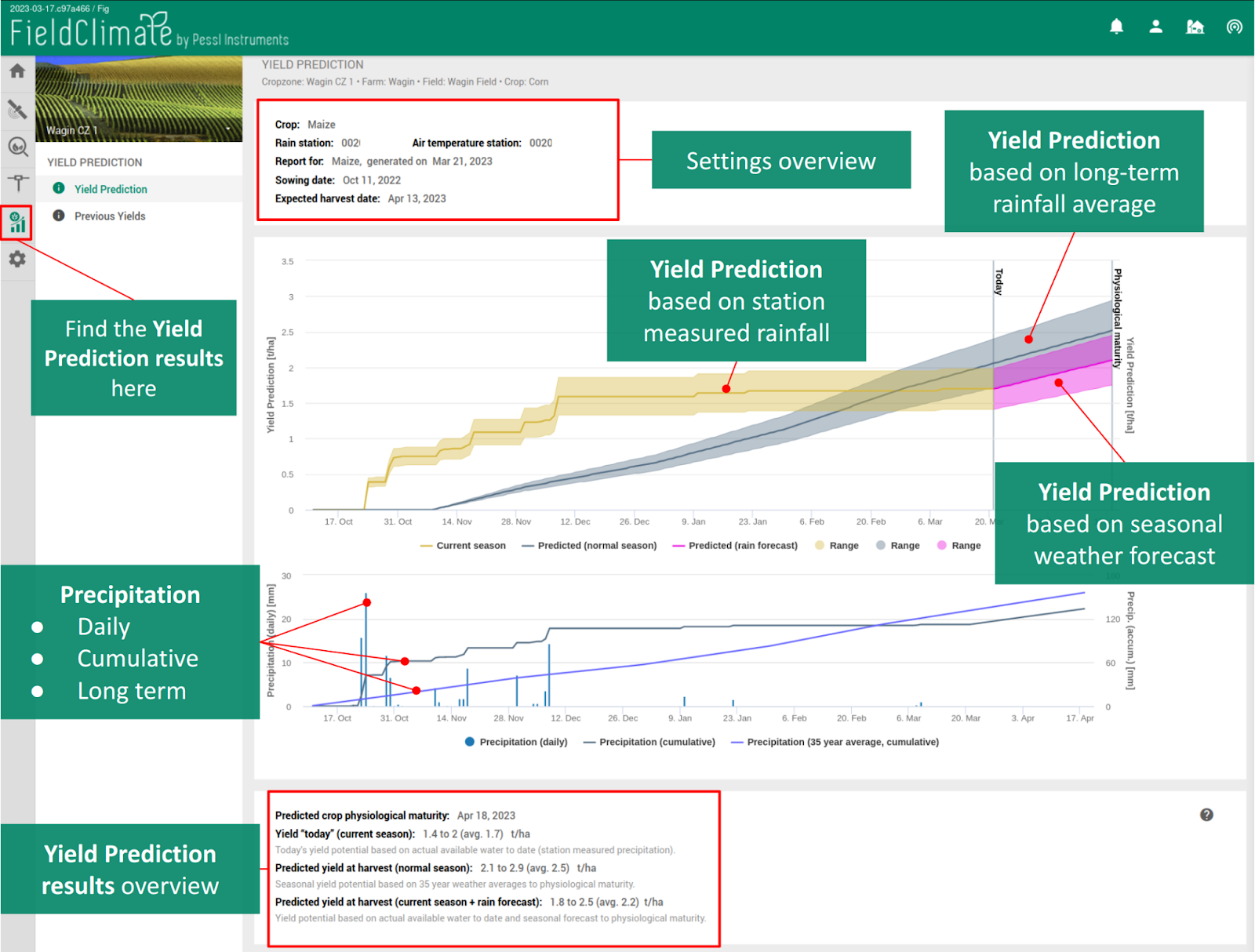 Strona wyników FarmView manual_Yield Prediction