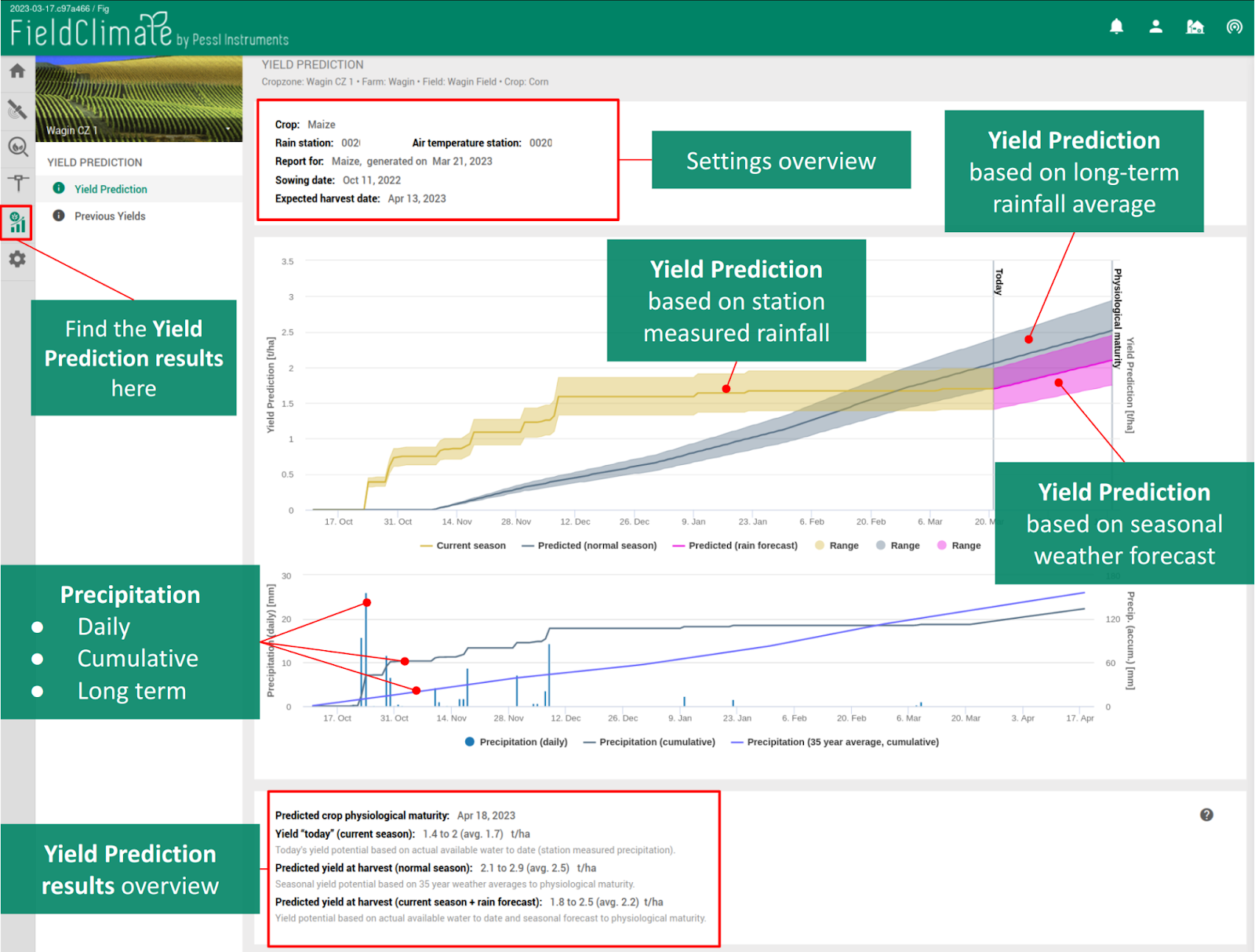 Pagina dei risultati di FarmView manual_Yield Prediction