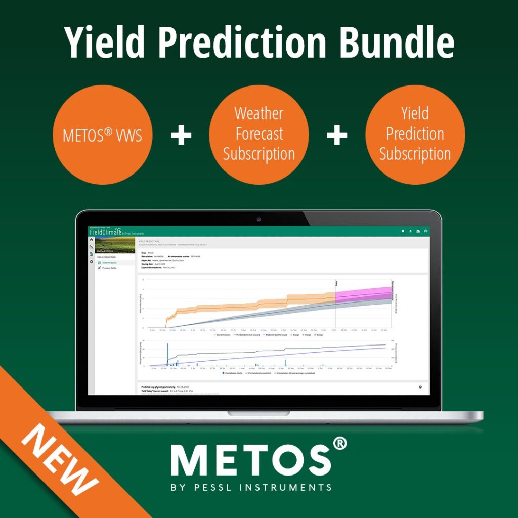 Yield Prediction Bundle